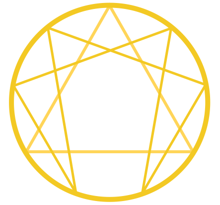 enneagramma